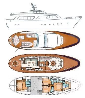 2003 Benetti Rph 79 — na sprzedaż — Italy — photo 1 of 1