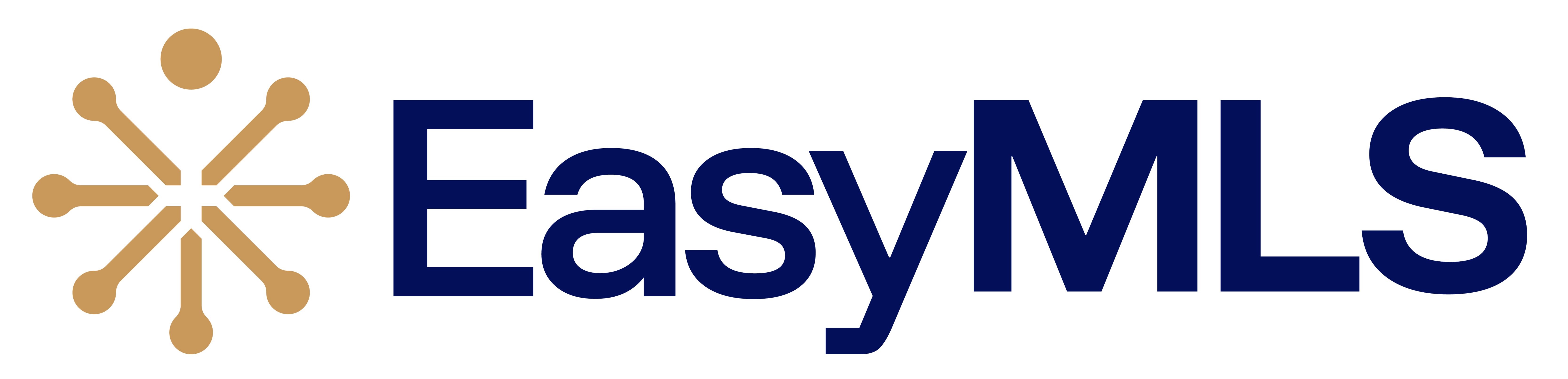 EasyMLS
